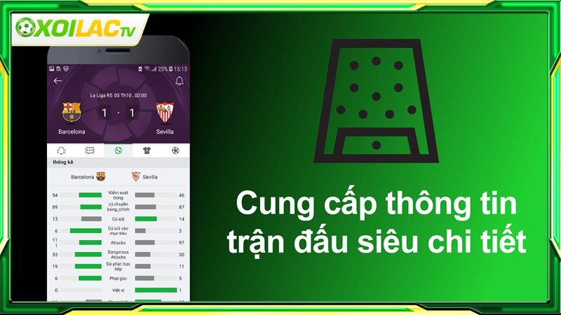 Thông tin kết quả bóng đá trực tiếp chính xác toàn diện siêu chi tiết